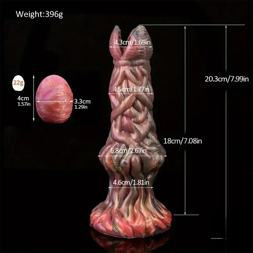 Size display